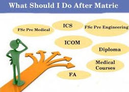 List of Diploma Courses After Matric 10th Class in Pakistan