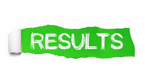 Malakand Board 10th Class Result 2024 Check Online