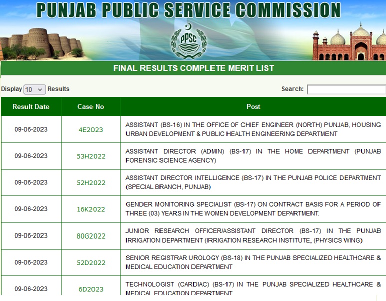 PPSC Charge Nurse Merit List 2024 Download Online