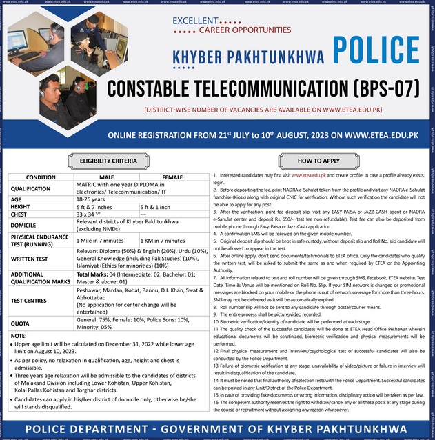 KPK Police Constable Telecommunication ETEA Jobs 2024 Apply Online