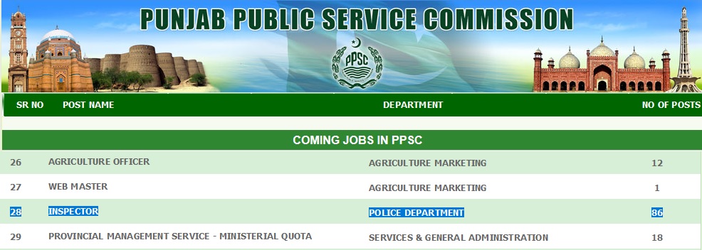 PPSC Upcoming Jobs in Punjab Police 2024
