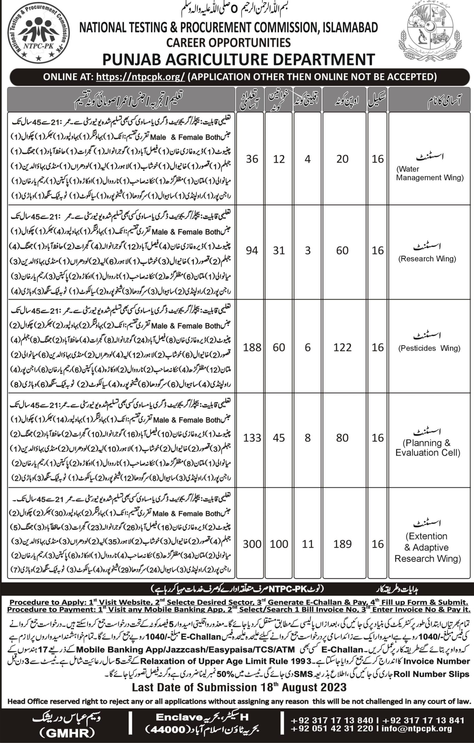 Punjab Agriculture Department jobs 2024 