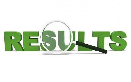 Canal Patwari Test PPSC Result 2024 Official Check Online